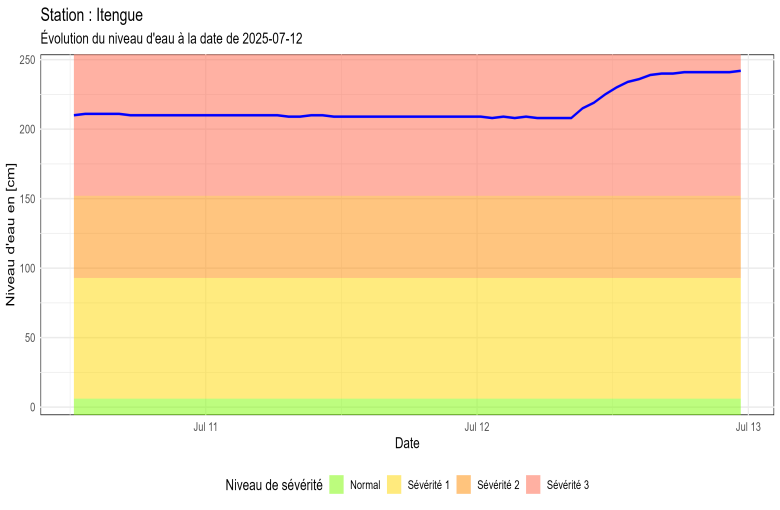 Itengue_20250716102654