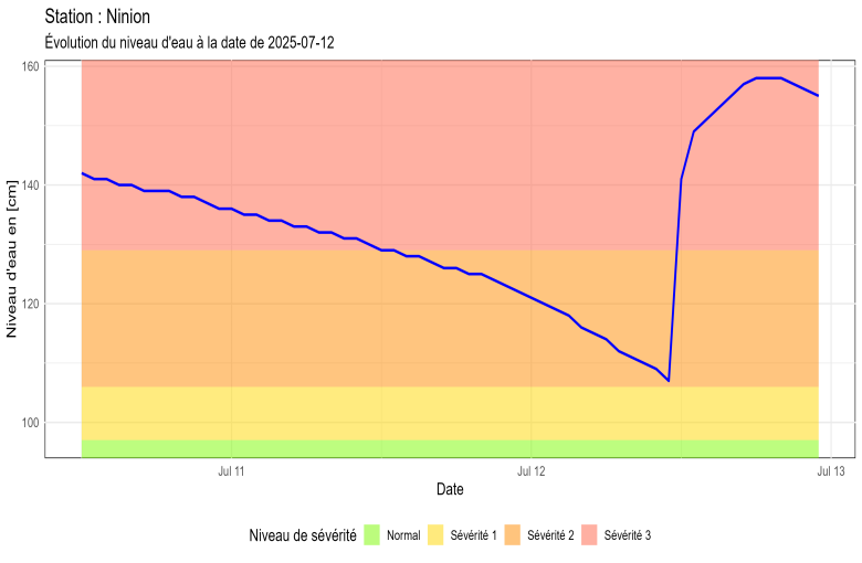 Ninion_20250716102655