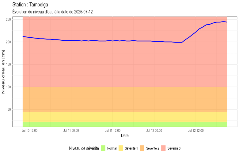 Tampelga_20250716102657