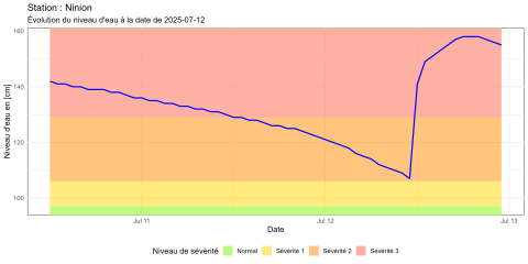 Ninion_20250716102655